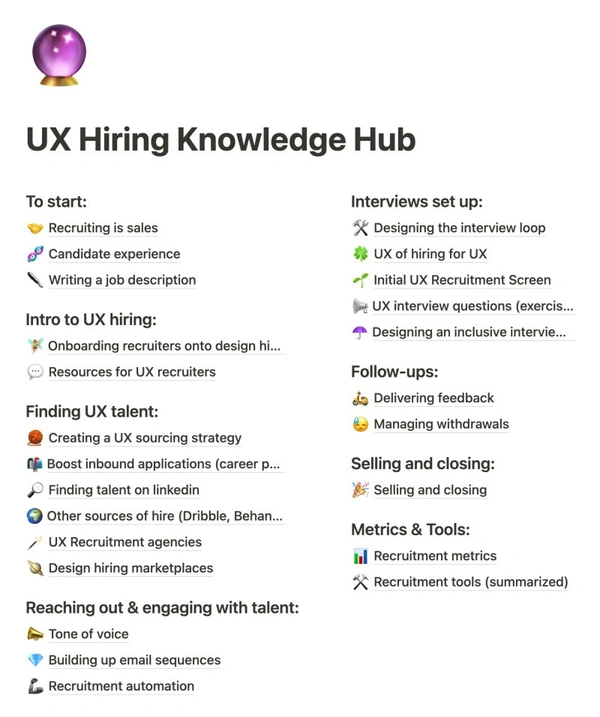 "Unlocking UX Recruitment: A Comprehensive Guide to Hiring Right! - Flow Card Image