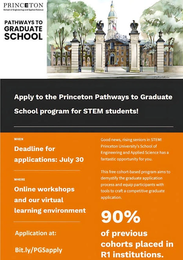 Princeton Engineering: Pathways to Graduate School - Flow Card Image