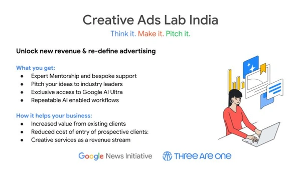 Google Creative Ads Lab India - Flow Card Image